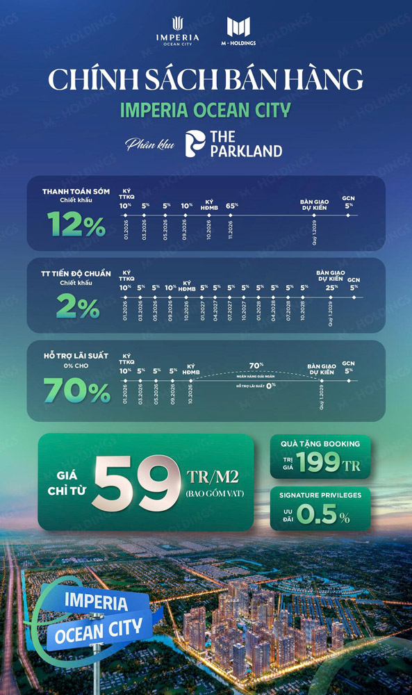 Chính sách bán hàng phân khu The Parkland - Imperia Ocean City