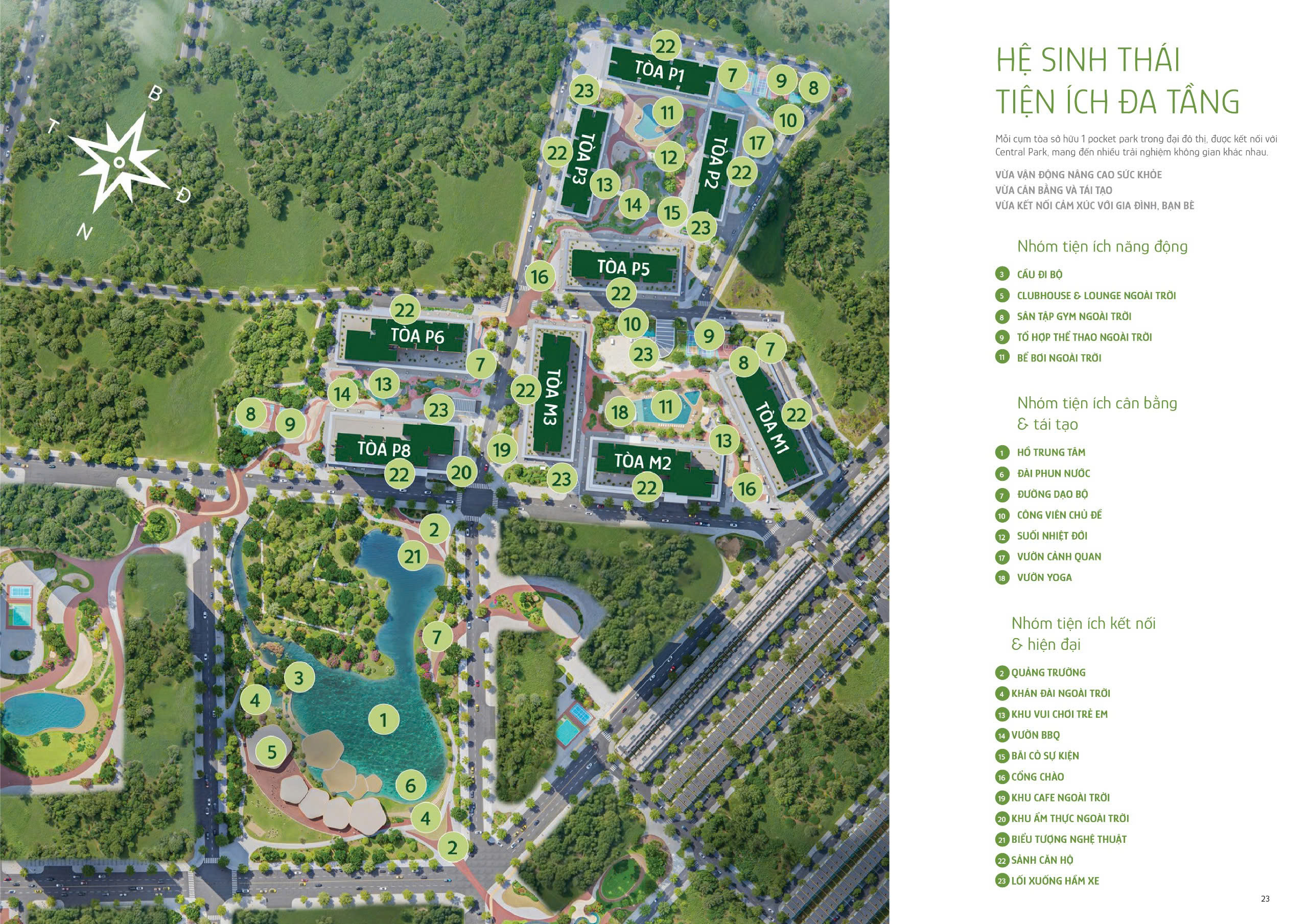 Mặt bằng tiện ích Imperia Ocean City